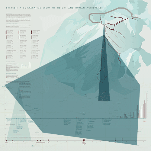 meng-he-everest-icon-height