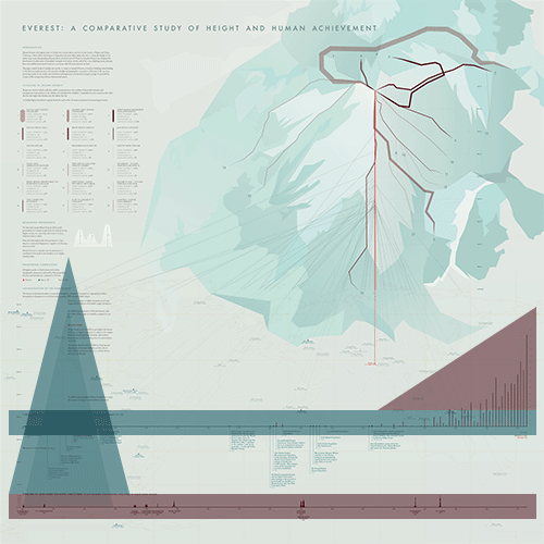 meng-he-everest-icon-timelines