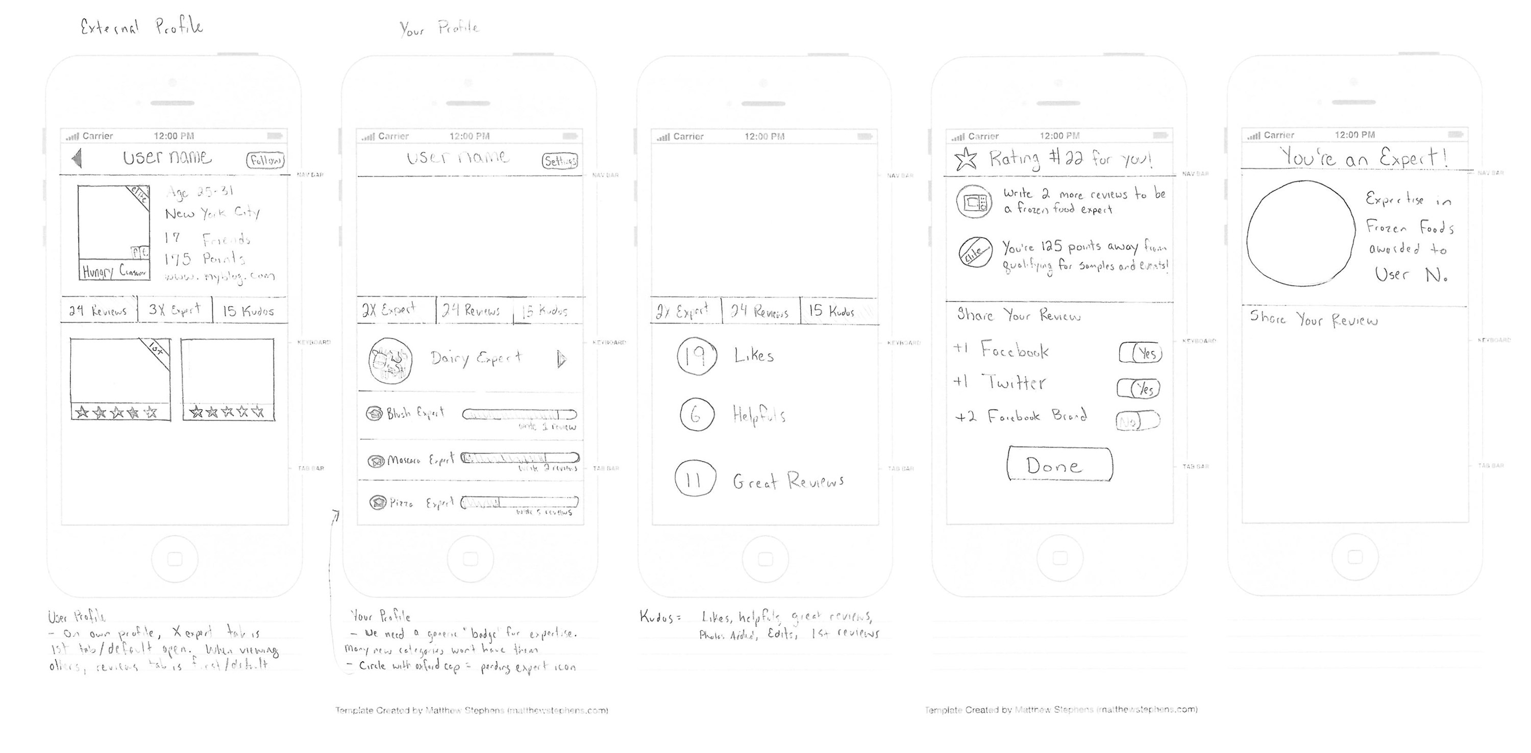 meng-he-consumr-wireframe2