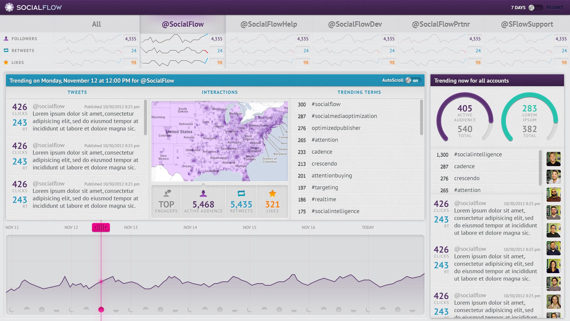 socialflow-commandcenter-v1