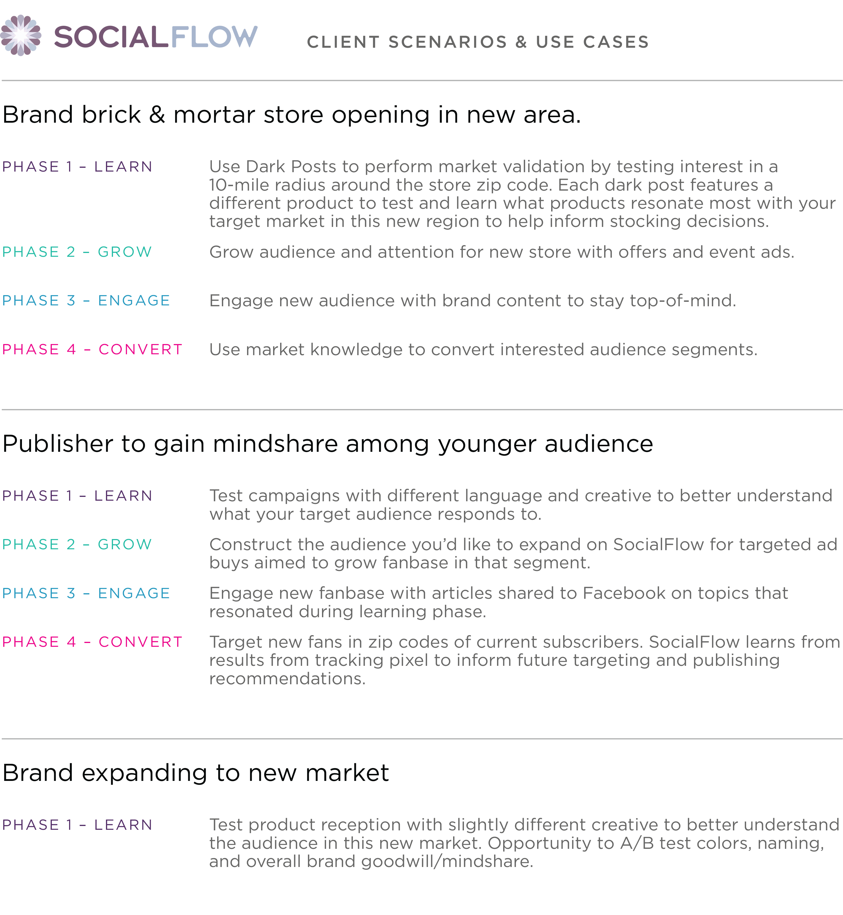 SF-goalsdrivenbuilder-concept5