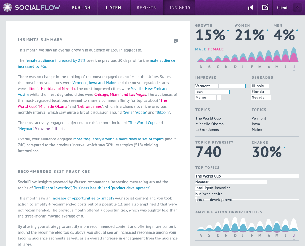 SF-ibm-infographicsummary