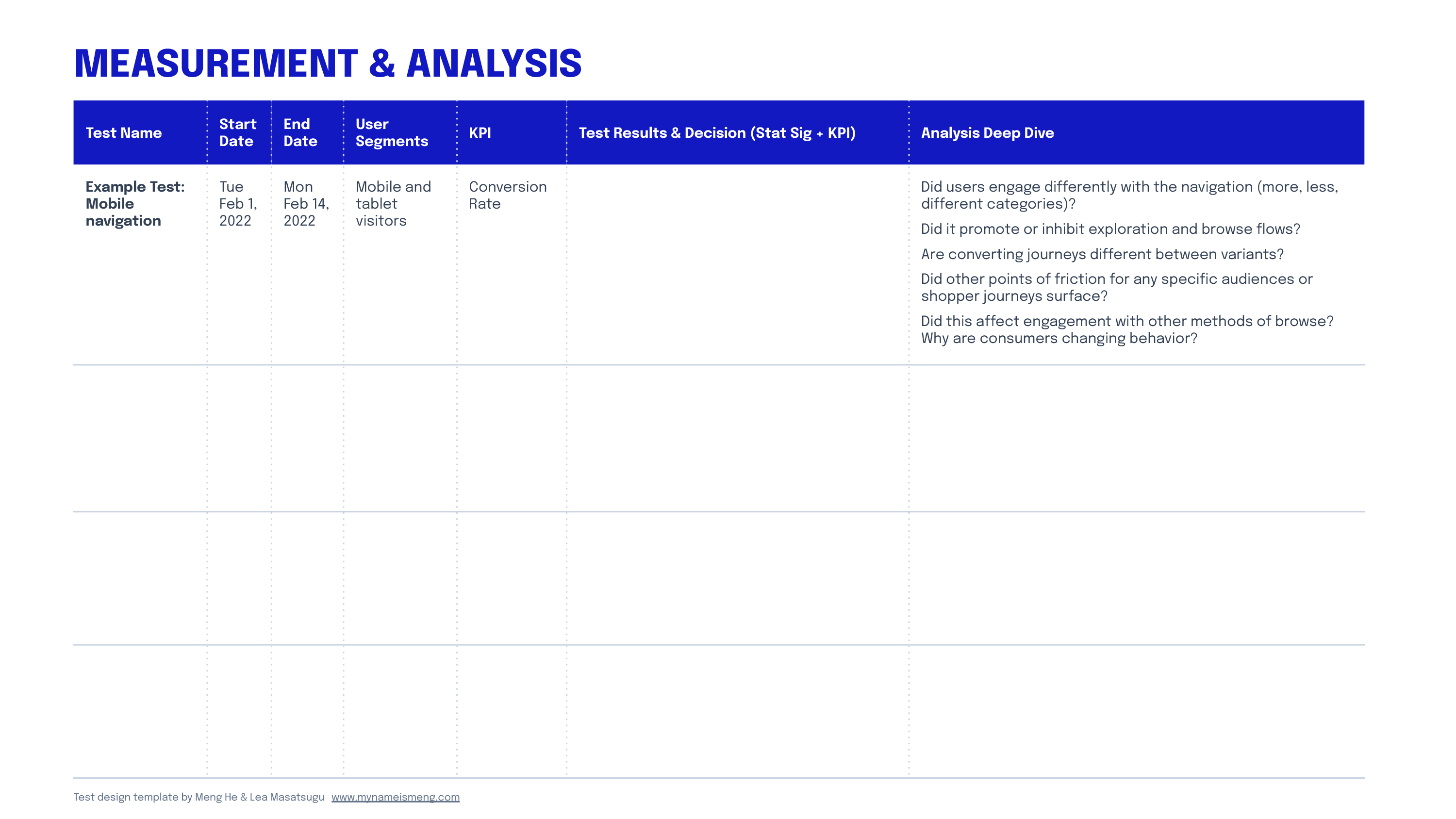 A_B-Testing-Worksheet-10