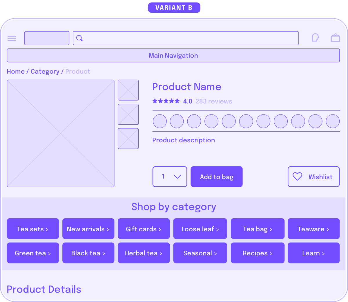 abtesting-casestudy-PDPcrossnav-variant2