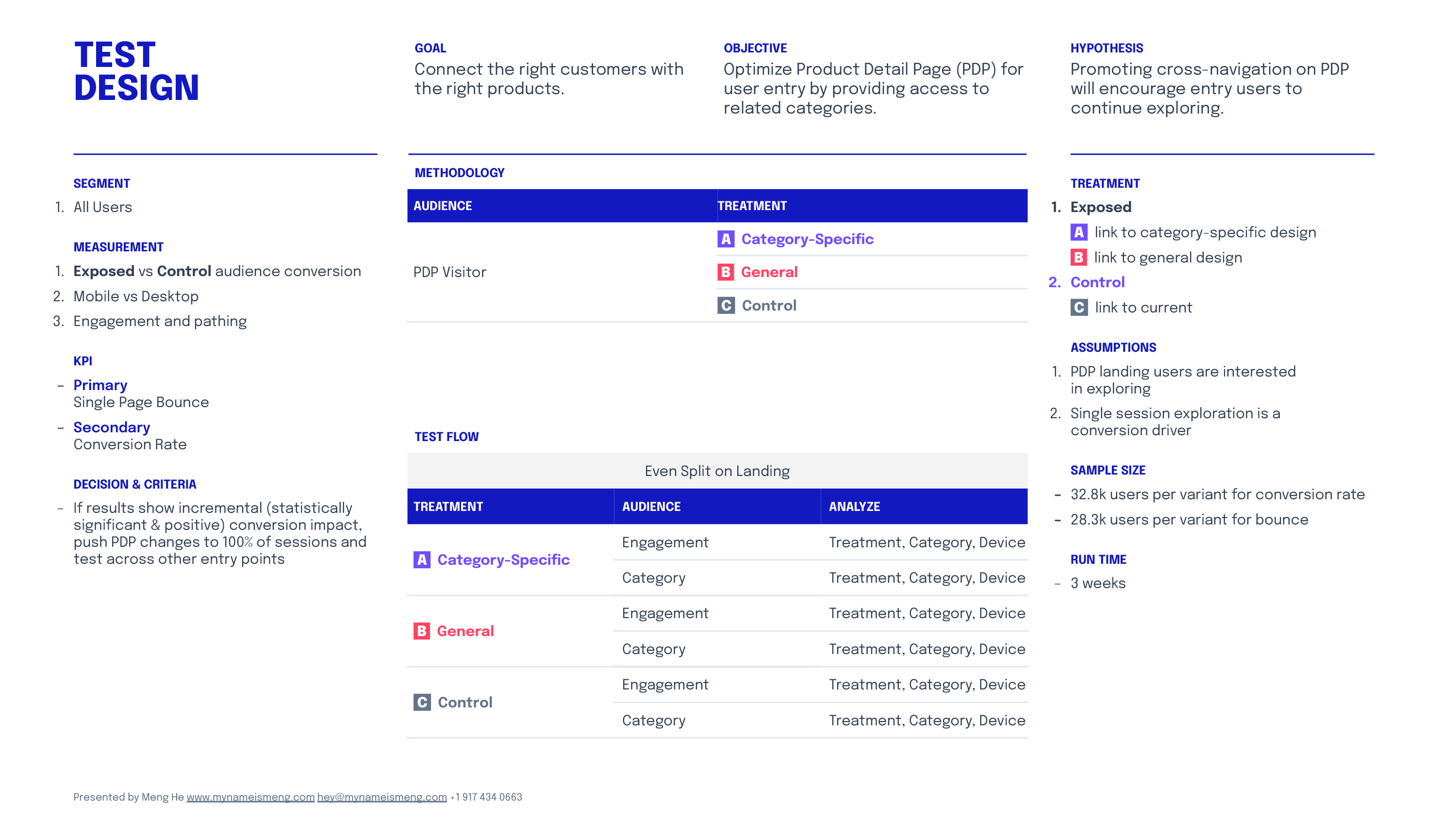 abtesting-casestudy-PDPcrossnav