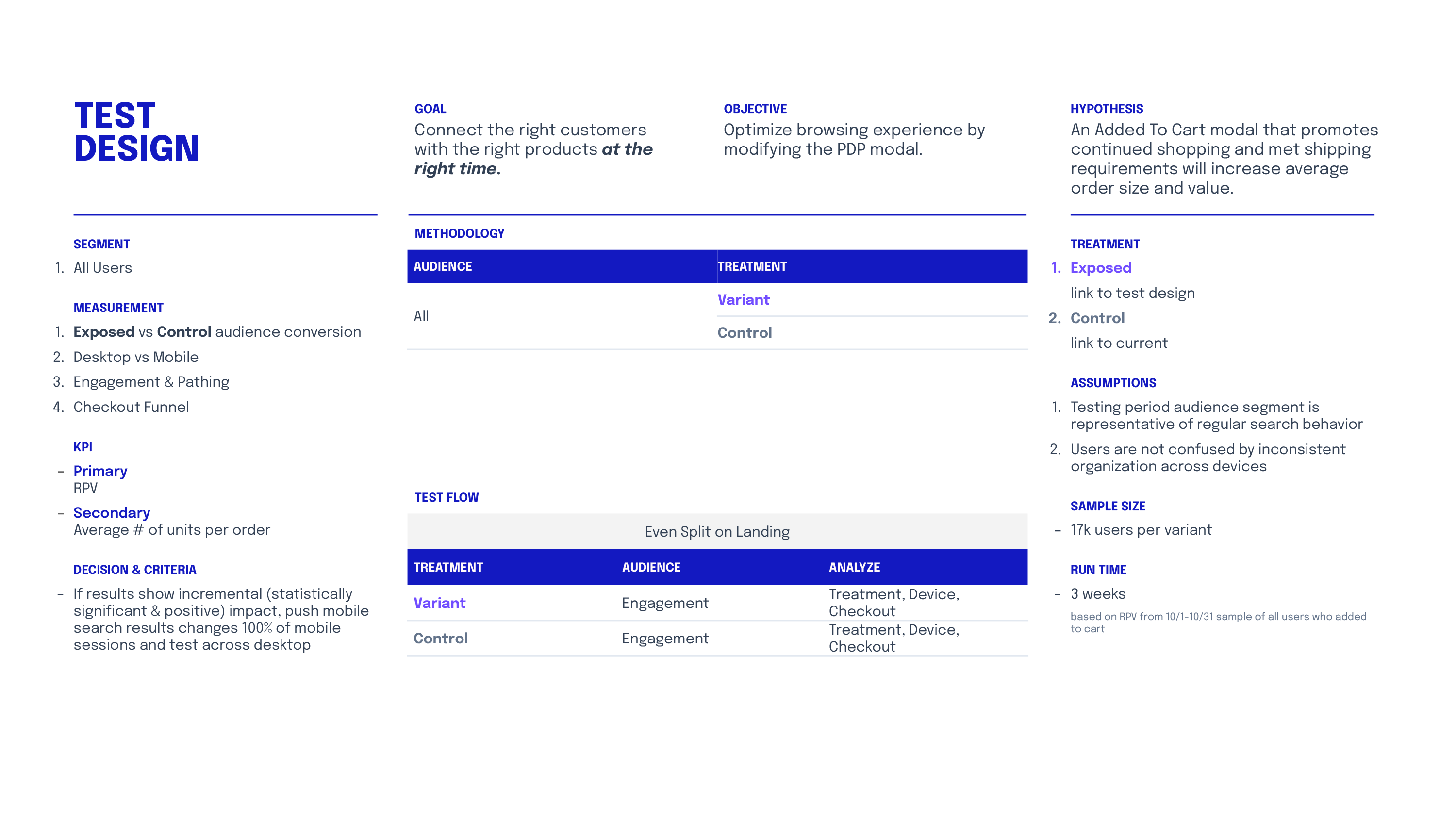 abtesting-casestudy-mobileaddtocart