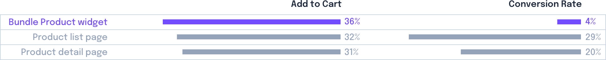 workbook-discovery-graph